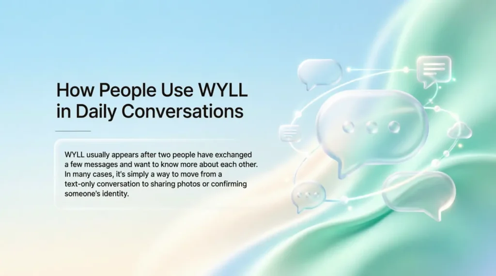 How People Use WYLL in Daily Conversations
